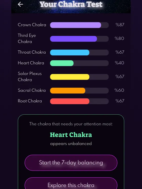 Aura Balance chakra test results screen