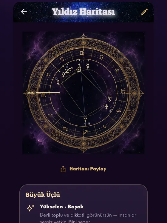 Aura Balance yıldız haritası ekranı