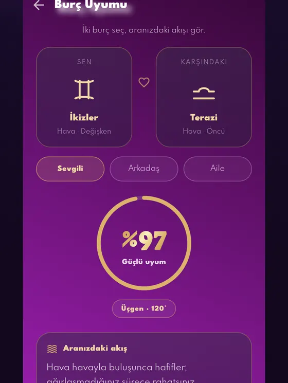 Aura Balance burç uyumu skor ekranı